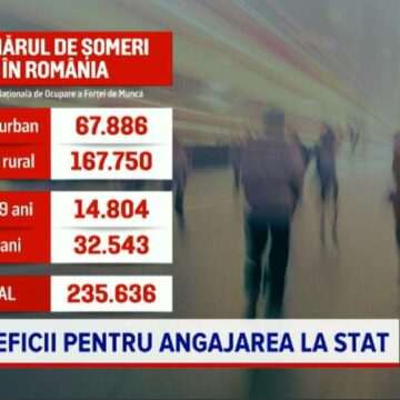Beneficiile primei de instalare pentru angajați în România