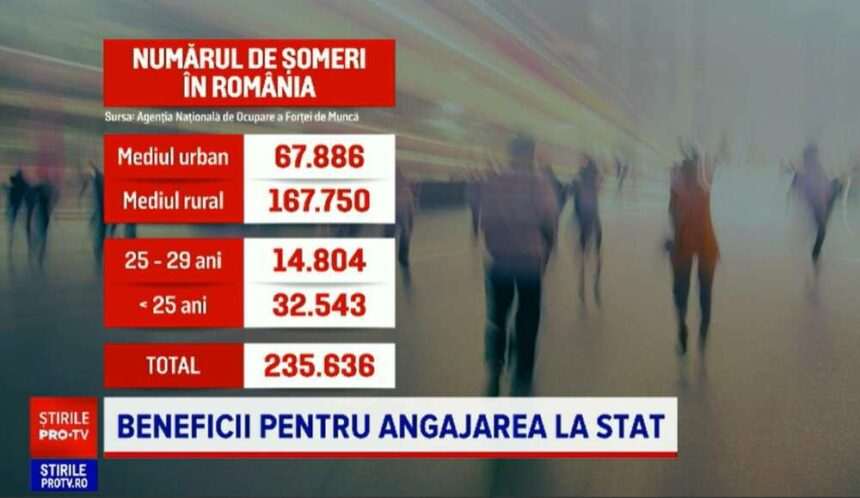 img-173 Beneficiile primei de instalare pentru angajați în România
