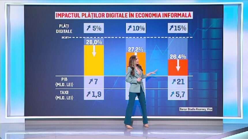 img-1563 Economia subterană în România: o problemă majoră pentru stat