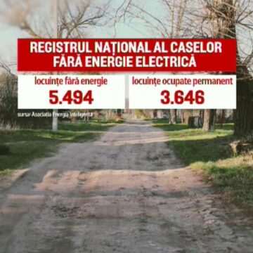 img-713 Situația copiilor fără curent electric în România