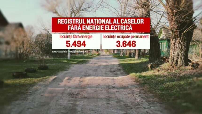 Situația copiilor fără curent electric în România