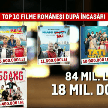 img-93 În culisele filmului de succes, cu Matei Dima. Cum a reușit Bromania să aplice „rețeta Hollywood” pe plaiurile românești