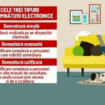 img-508 Semnarea digitală a actelor oficiale devine realitate pentru români