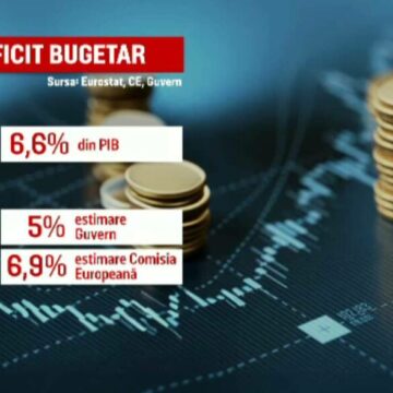 Guvernul român caută soluții la Bruxelles pentru reducerea deficitului bugetar