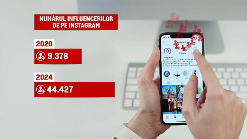 img Cât câștigă un influencer pentru o postare pe Instagram