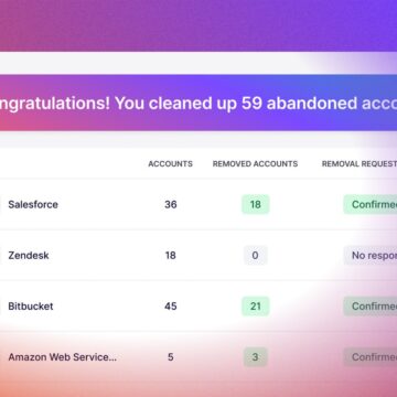img Automatizarea recenziilor de acces pentru utilizatori: simplificarea conformității IT