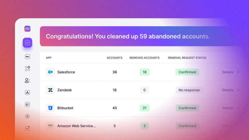 img Automatizarea recenziilor de acces pentru utilizatori: simplificarea conformității IT