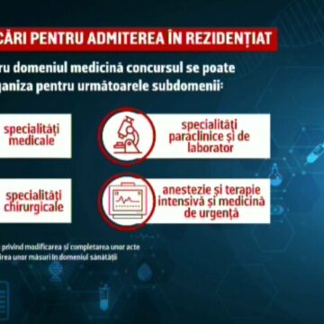 Schimbări importante la rezidențiat: subiecte unice și cursuri suplimentare pentru rezidenți