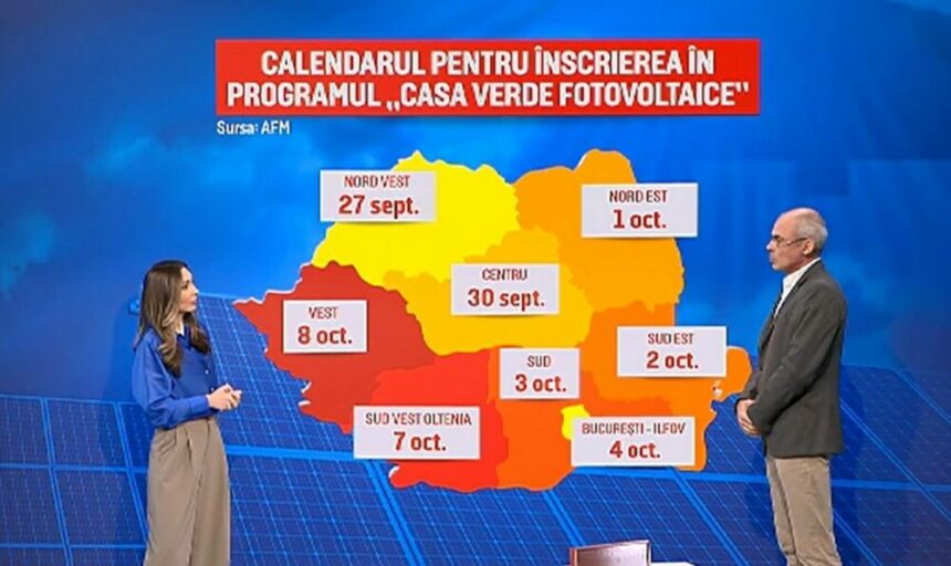 img Cum să obțineți fondurile pentru „Casa Verde Fotovoltaice”