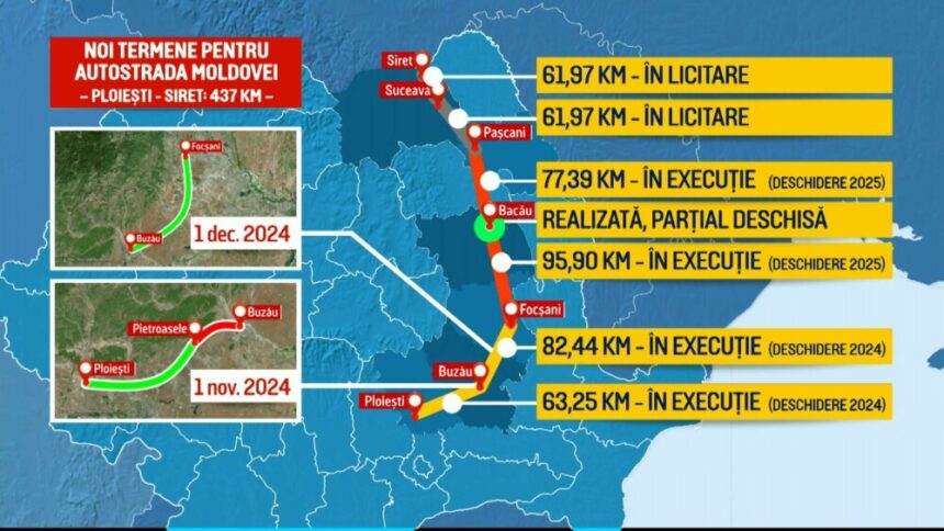 img Autostrada Moldovei, A7: Progrese și probleme pe șantier