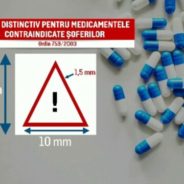 Medicamentele care pot da rezultate fals pozitive la testele antidrog