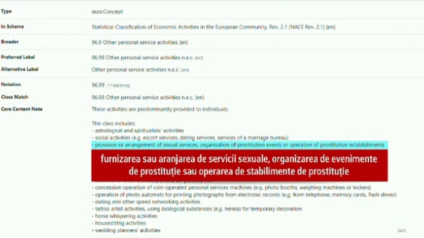 Prostitutia din Romania si codul CAEN: clarificari si dezbatere