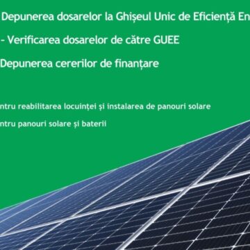 img Prelungirea termenului pentru voucherele de reabilitare a locuințelor și montarea panourilor solare