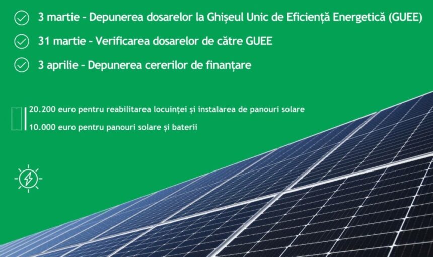 Prelungirea termenului pentru voucherele de reabilitare a locuințelor și montarea panourilor solare