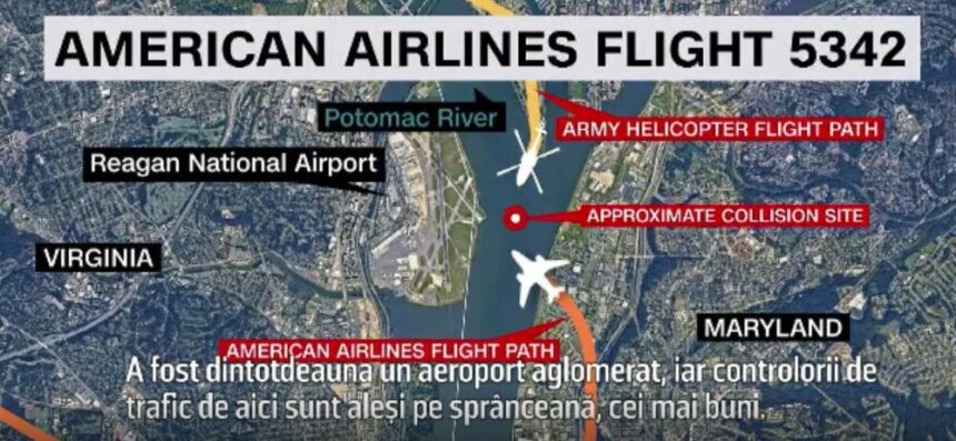 Coliziunea dintre avionul de pasageri și elicopterul militar: Cauzele și consecințele tragediei din aeroportul Reagan