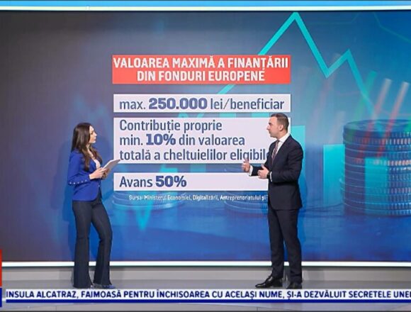 Start-Up Nation 2025: Oportunitatea pentru tinerii antreprenori